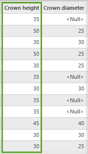 Поле Crown height