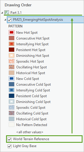 Перетащите слой World Terrain Reference выше слоя PM25_EmergingHotSpotAnalysis на панели Содержание