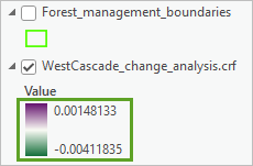 Символ для WestCascade_change_analysis.crf