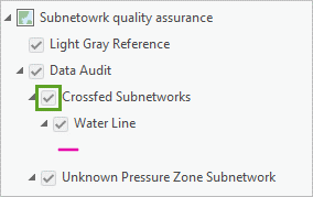 На панели Содержание отмечен слой Crossfed Subnetworks