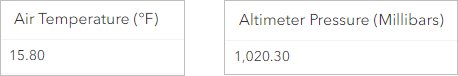 Поля Air Temperature и Altimeter Pressure