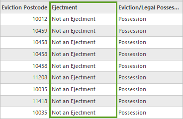 Поле Ejectment