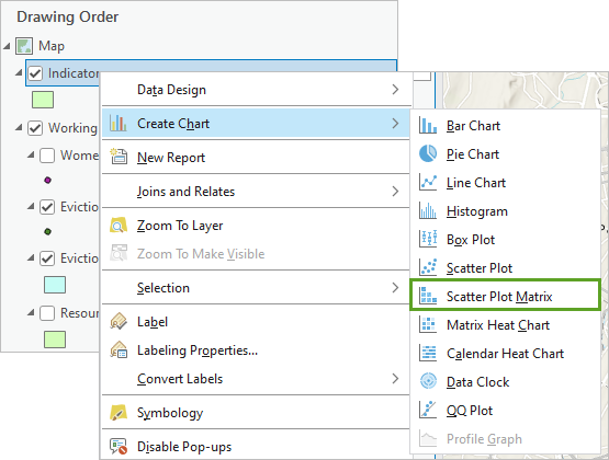 Матрица точечной диаграммы в меню Создать диаграмму для слоя Indicators на панели Содержание