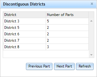 Таблица Discontiguous Districts