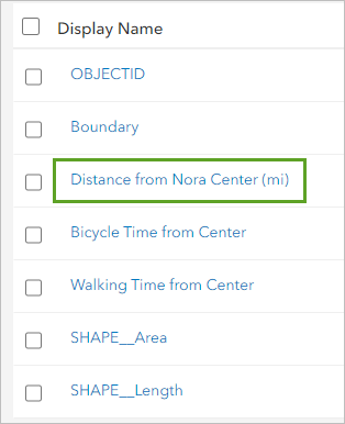 Поле Distance from Nora Center (mi)