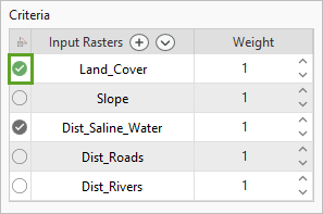 Выбраны критерии Land_Cover