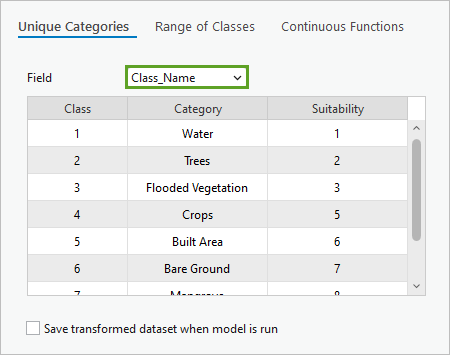 Значение Class_Name