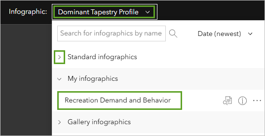 Инфографика Recreation Demand and Behavior в разделе My infographics в меню Infographic