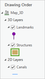 “内容”窗格中的 Structures 符号