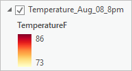 温度图例