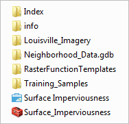 Surface_Imperviousness 文件夹