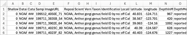 Excel 中已下载的 deep_sea_coral .csv 数据