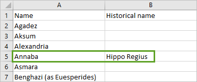 “历史名称”设置为 Hippo Regius 的 Annaba 行