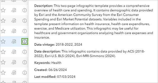 Health Care (Esri 2024) 信息图表的“信息”按钮