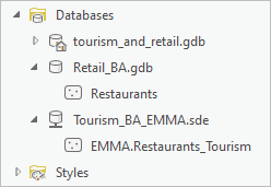 旅游数据库中的新要素类