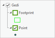 已打开 Point 子图层