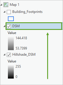 绘制顺序经过重新排列，DSM 位于 Hillshade_DSM 上方