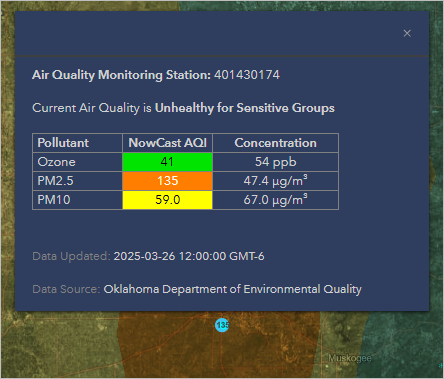 监测站弹出窗口