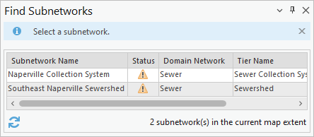 “查找子网”窗格包含 2 个子网