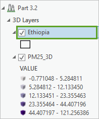 PM25_EmergingHotSpotAnalysis 图层上方的 Ethiopia 图层