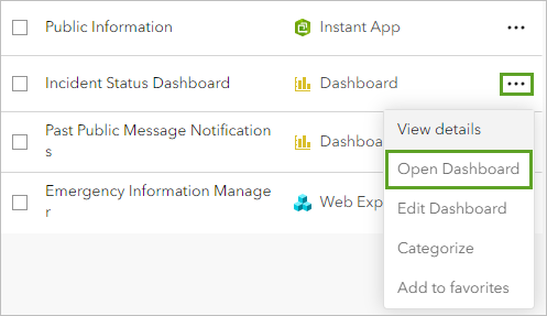 用于打开 Incident Status Dashboard 的“打开仪表盘”选项