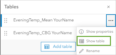 在表窗格中显示 EveningTemp_Mean 表