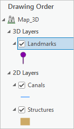 3D 图层组中的 Landmarks