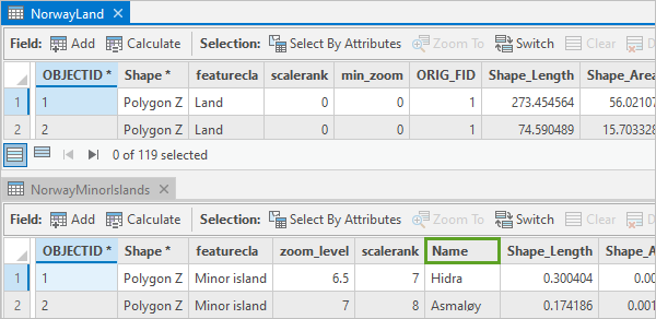 NorwayMinorIslands 属性表中的 Name 字段