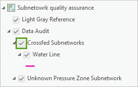 已在“内容”窗格中选中 Crossfed Subnetworks 图层
