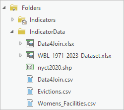 Folders 文件夹下 IndicatorData 文件夹的内容