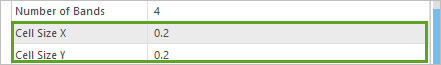 “像元大小 X”和“像元大小 Y”属性