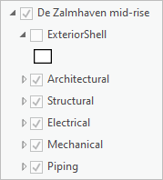 ExteriorShell 已关闭，各个领域已打开