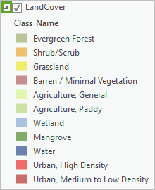 Landcover 图层