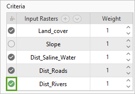 Dist_Rivers 条件已被选中