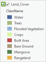 Land cover 图例