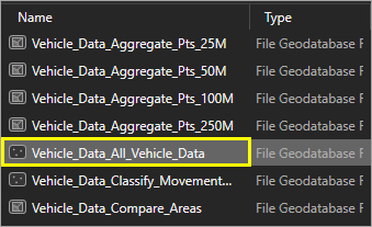 Vehicle_Data_All_Vehicle_Data 要素类