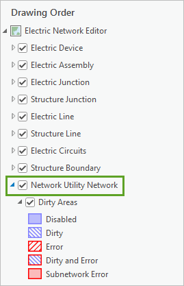 展开的 Network Utility Network 图层