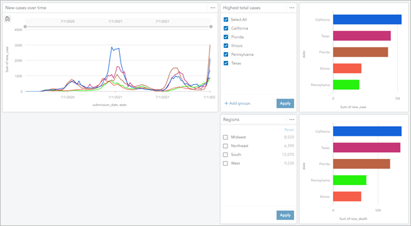 在ArcGIS Insights 中可视化COVID-19 趋势| Learn ArcGIS